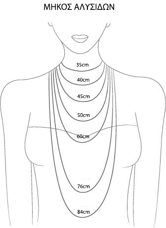 Layering Necklaces Length