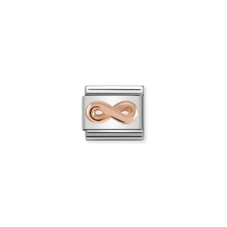 Link Nomination Symbols Infinity